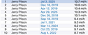 Screenshot 2025-07-03 at 8.28.57 PM